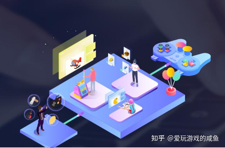 选择合适的游戏平台