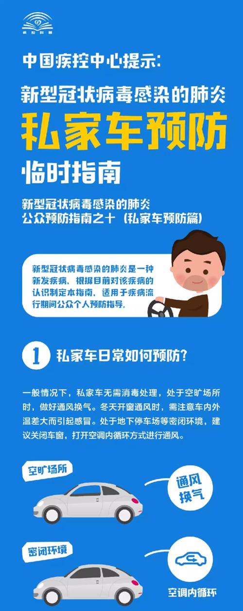 注意事项与建议