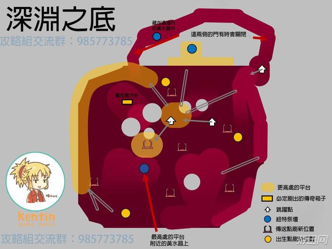 隐藏要素