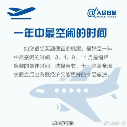 关注时间