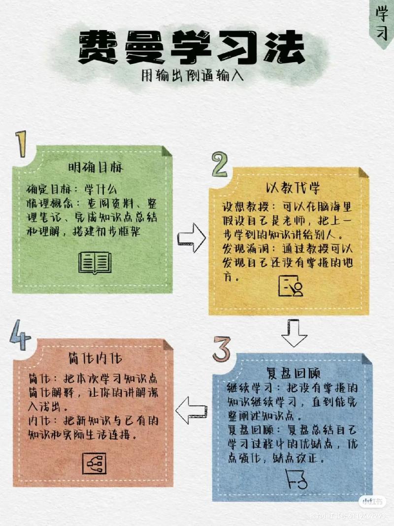 技能学习