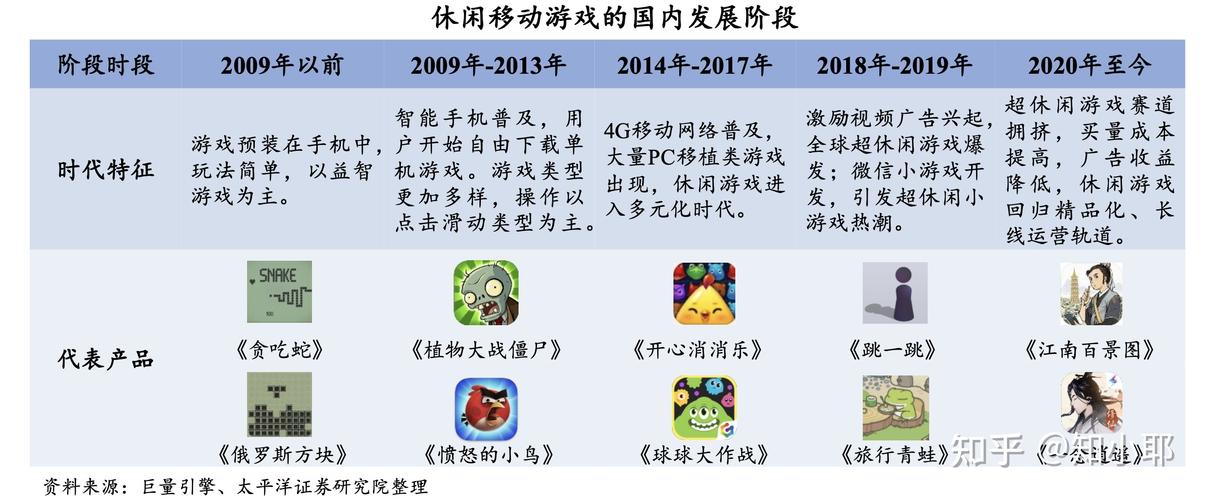 仙剑六游戏攻略视频，《仙剑六游戏攻略：解锁隐藏剧情与角色技能》
