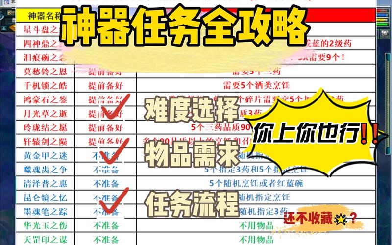 攻略步骤