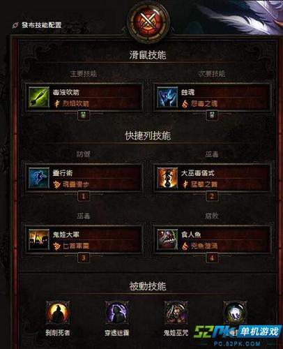 角色装备与技能