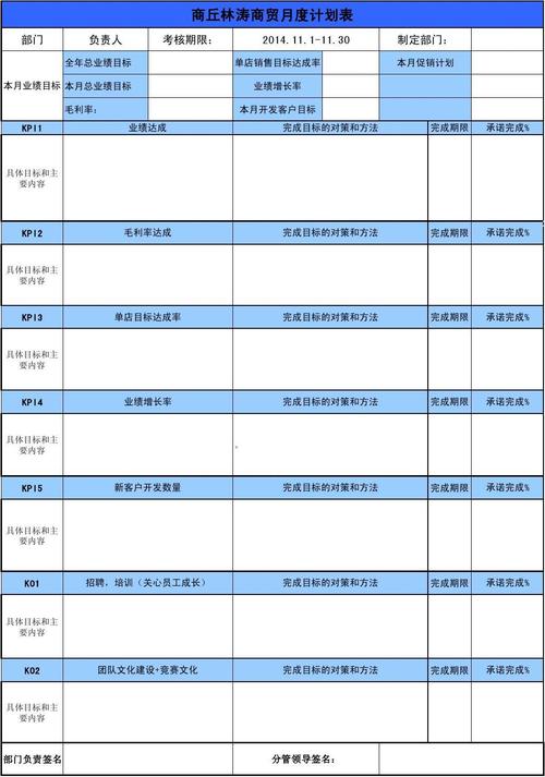 关键任务与提示