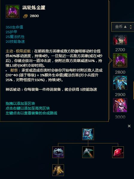技能与装备建议