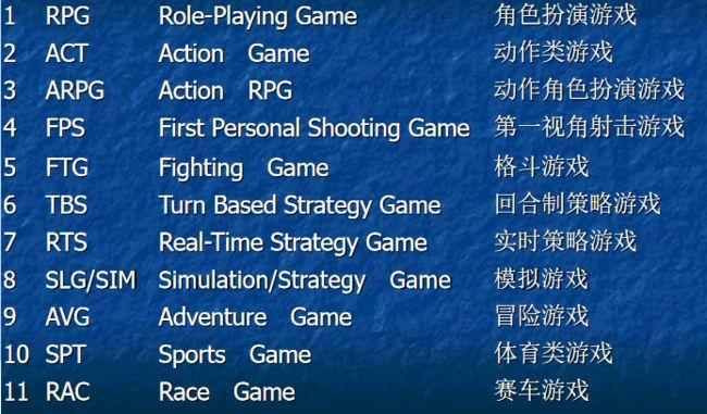 手机游戏天神传攻略，《手机游戏天神传全角色通关攻略》
