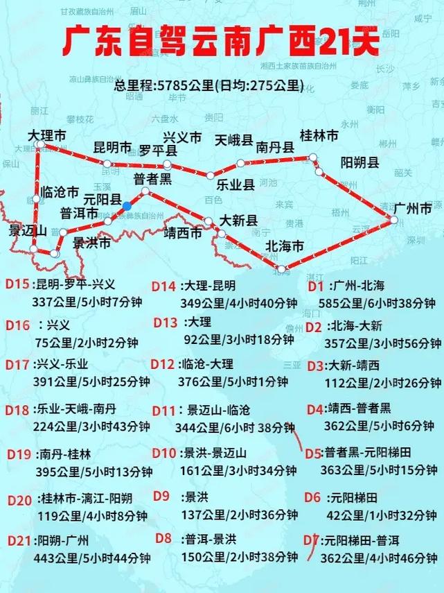 攻略分享