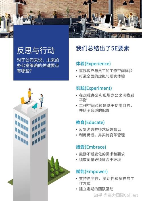 团队合作与挑战模式
