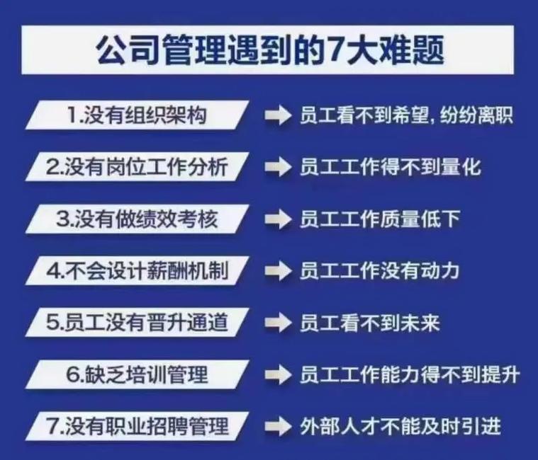 制定合理的战略和战术