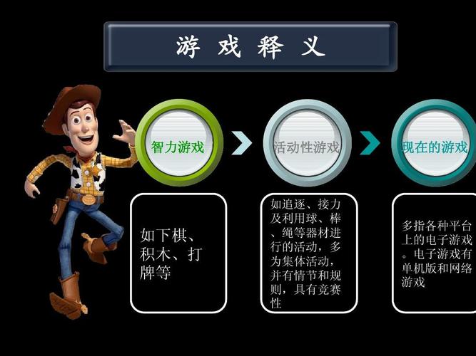 恐怖游戏：诡异攻略，《恐怖游戏：诡异攻略 神秘挑战，揭示隐藏的恐怖真相》