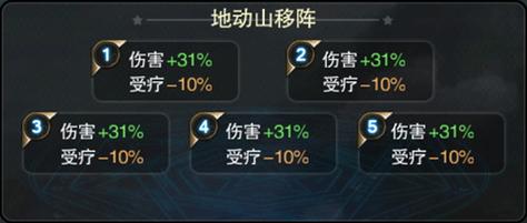 游戏技巧