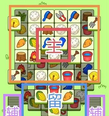 熟悉关卡特点