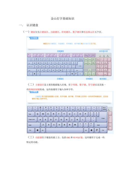 新手入门