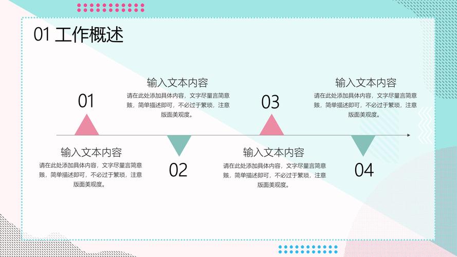 概述
