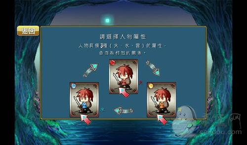 选择合适的角色