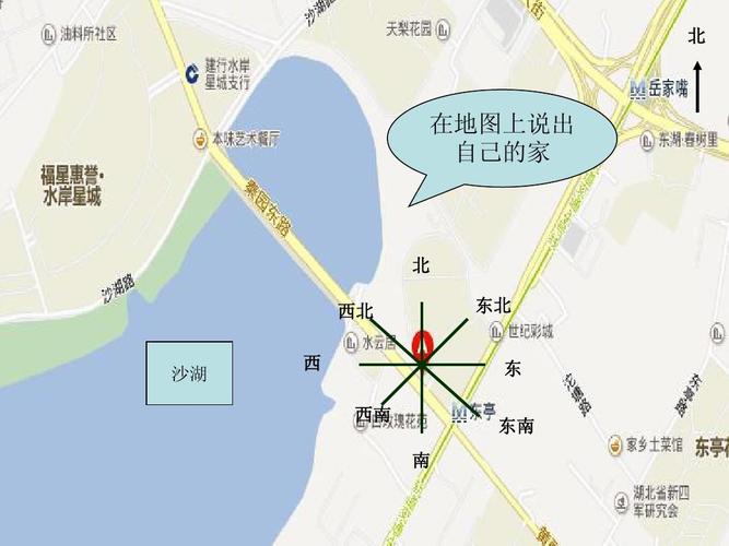 选择合适的地图和起始位置