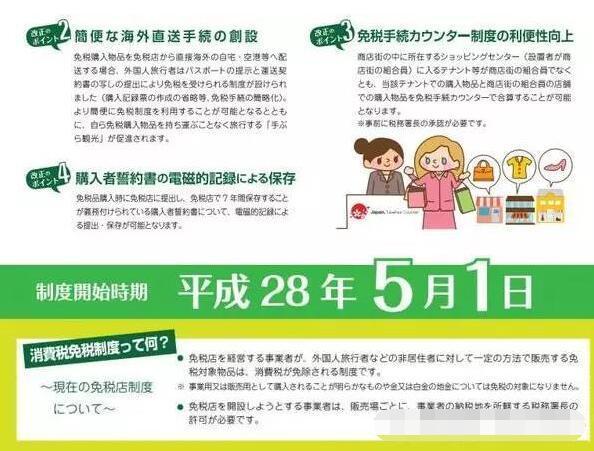 攻略小贴士