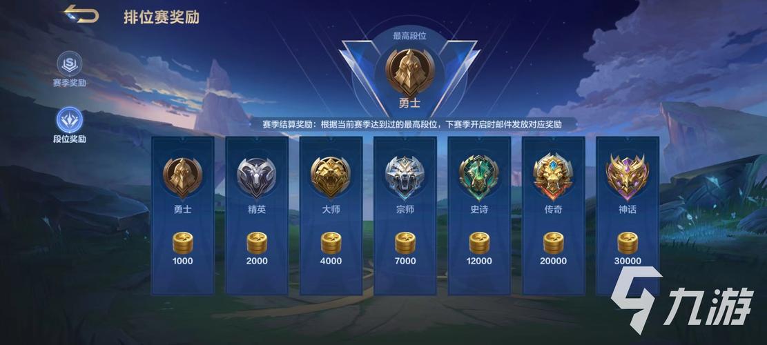 游戏玩法与攻略