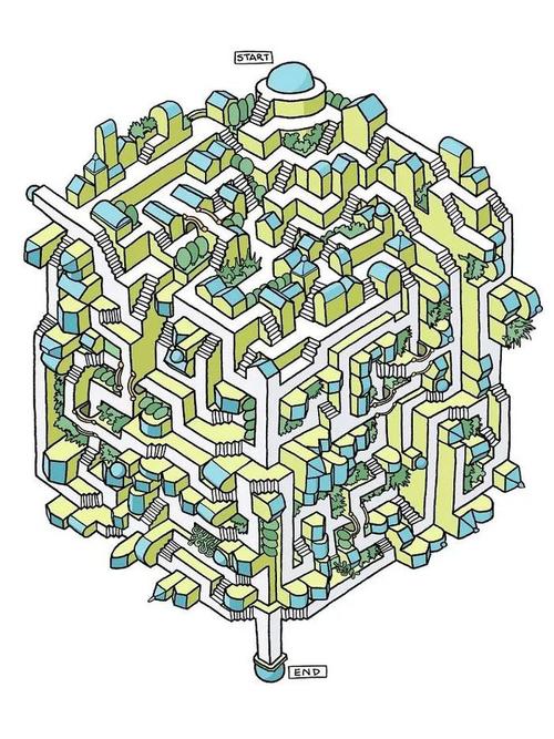 了解迷宫结构