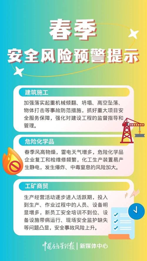 安全提示