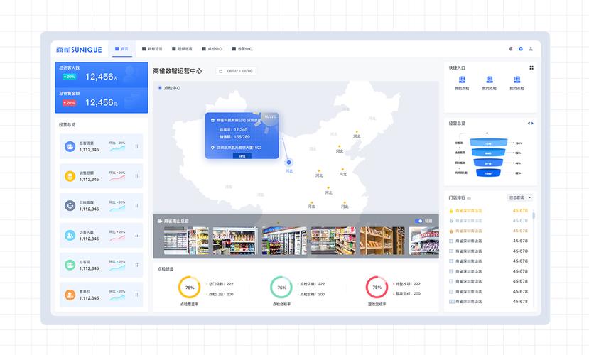商店系统