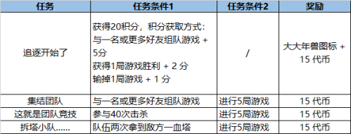 攻略详解