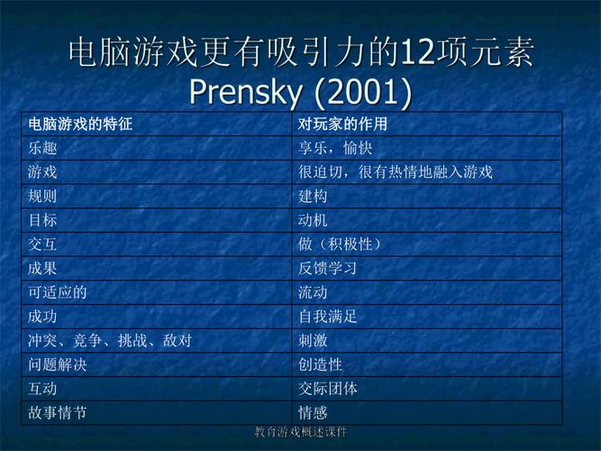 警笛头农场游戏攻略，警笛头农场怎么玩，《警笛头农场游戏攻略：如何玩转警笛头农场》