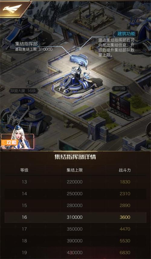 建筑升级