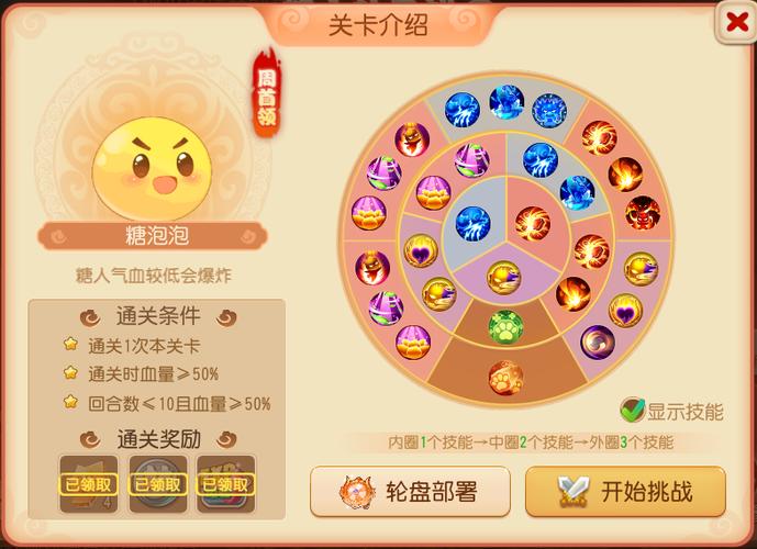 关卡介绍