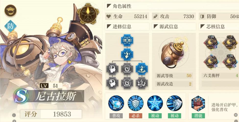 角色培养