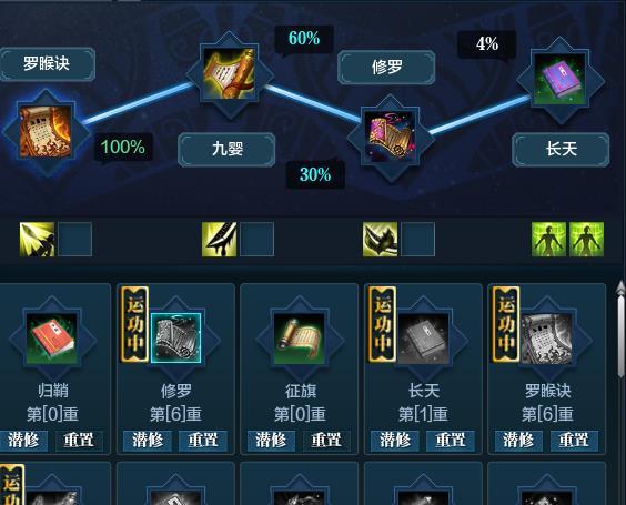 二、技能石的种类