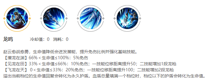 王者荣耀赵云-赵云：勇往直前，荣耀之影王者荣耀英雄传奇！