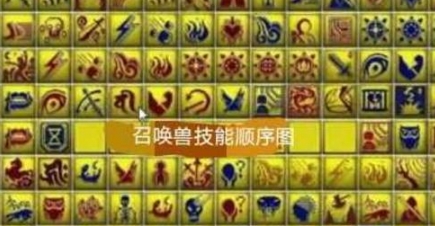 梦幻西游宝宝技能顺序图怎么理解，梦幻西游5技能变异宝宝怎么获得？