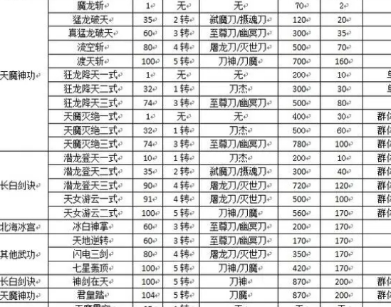 微信截图_20240407151334.png