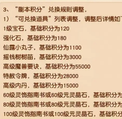 梦幻西游副本积分换什么比较划算，梦幻西游副本奖励大全
