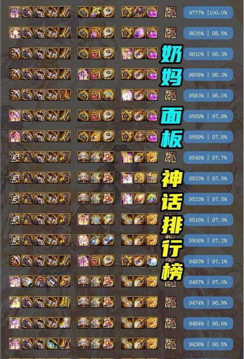 dnf100级奶妈毕业装备搭配dnf100奶妈毕业装备选择