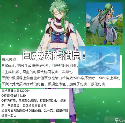 解锁原神世界的新力量36个白术角色技能全解析白术角色的分布与属性解...