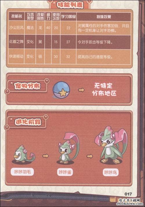 洛克王国宠物去哪里加血回复