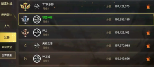 大佬们,现在dnf卢克周几更新,一周能刷几次