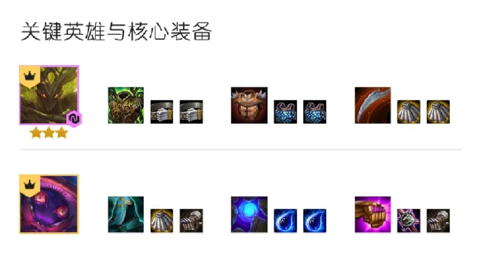 小法肉装怎么出