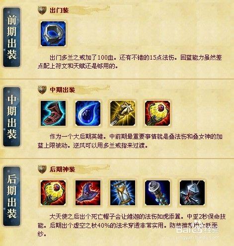 英雄联盟2021最新肉小法出装顺序是什么?