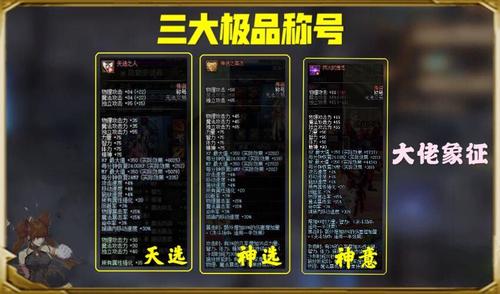 dnf加技能的称号有哪些