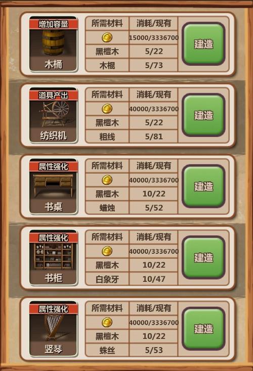 魔王村长和杂货店快速通关技巧？魔王村长变身表？