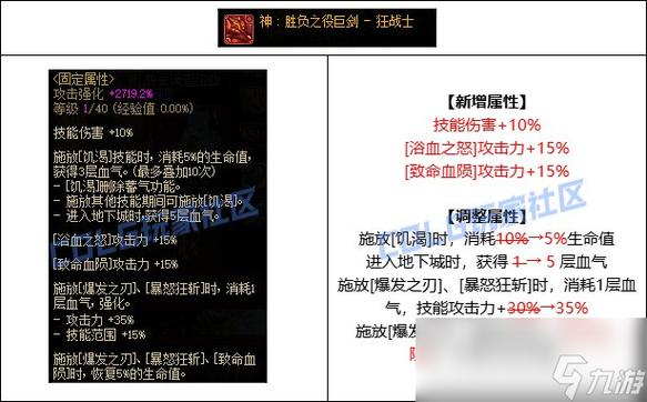 dnf狂战装备属性强化对攻击和技能伤害的影响?跪求骨灰大神!