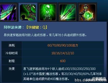 魔兽争霸3冰封王座剑圣技能，魔兽争霸剑圣怎么出装？