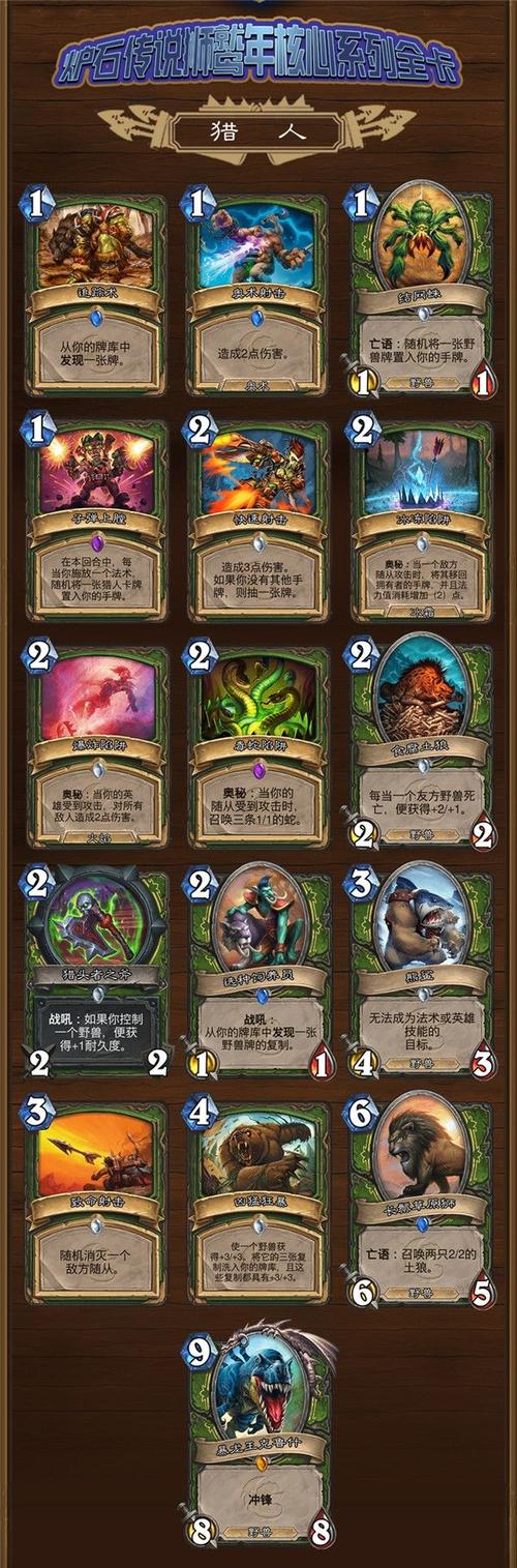 炉石传说中立卡组核心盘点