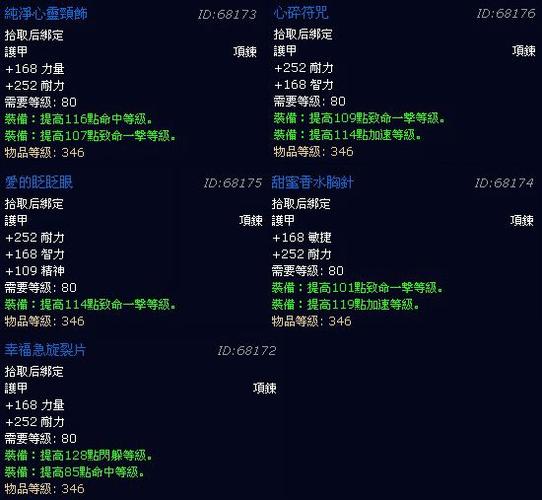 WOW熊猫人怎么把泽地百合、蓝色羽毛等增加好感的物品交给阡陌客??_百度...