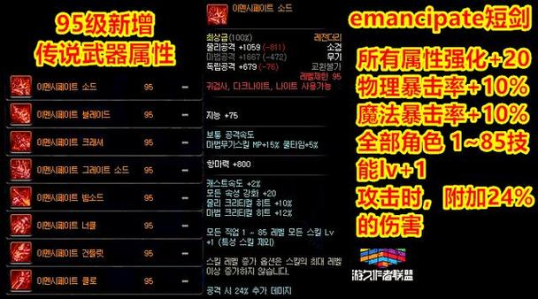 《DNF》中白字伤害的装备有哪些?