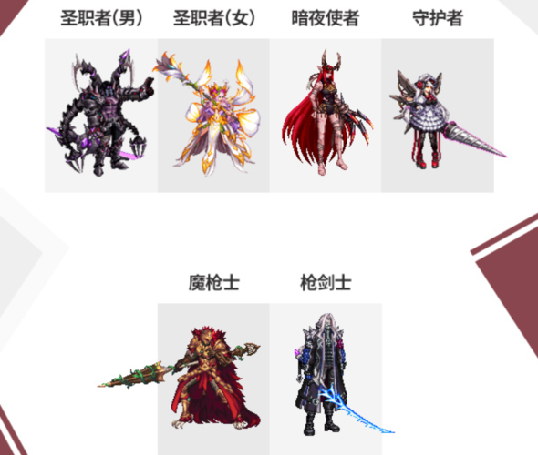 dnf武器幻化怎么弄